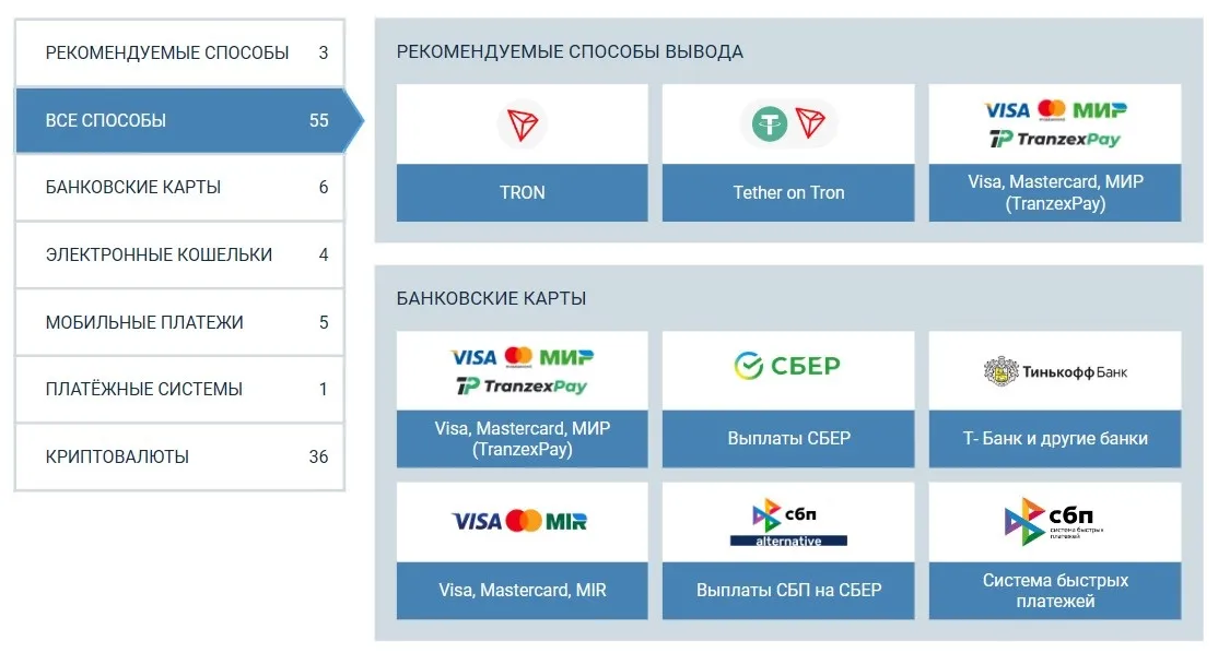 Вывод средств